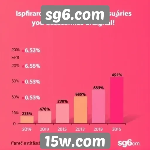 Estatísticas de usuários ativos no sg6.com